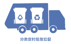 定时分类投放垃圾_meitu_10.jpg