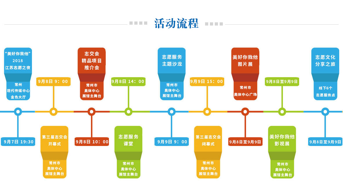 时间轴.jpg