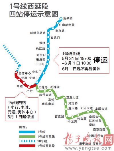 南京地铁1号线小行至奥体中心 31日晚7时停运