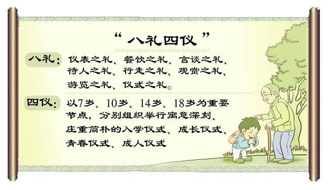 扬州孩子新学期学八礼四仪特色规范接地气家长主动立范