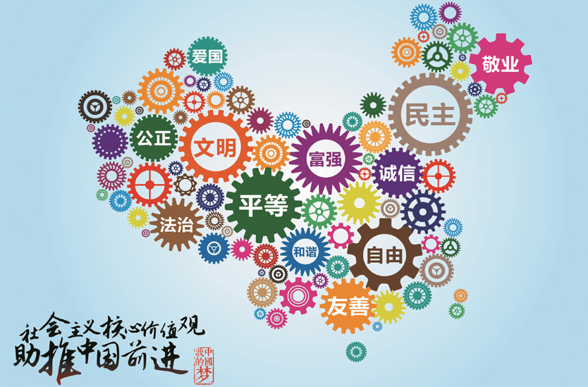 齿轮篇
